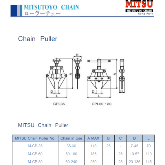 Chain puller เดอะเชน